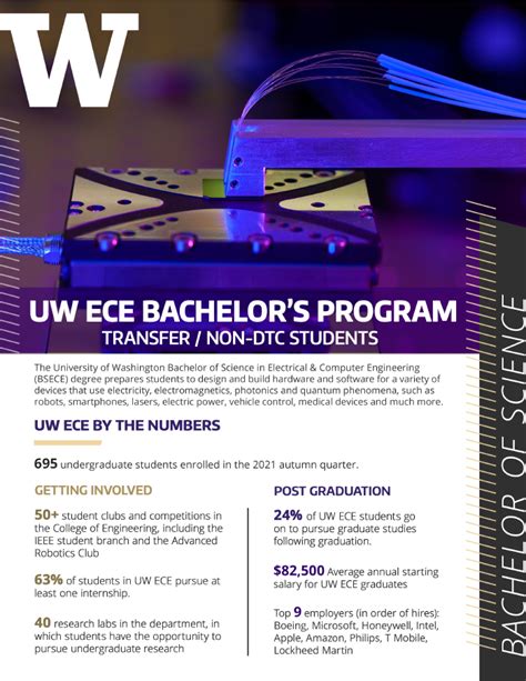 bsece course meaning